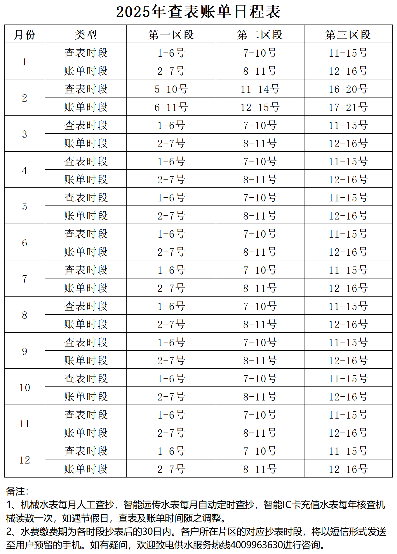 中兴供水公示抄表期.png